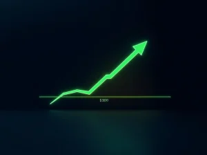 Stacks STX price chart showing bullish breakout attempt near $0.3000 resistance level