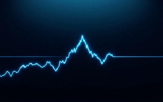 UB token price chart showing a sharp upward trend after the Unibase Agent Market launch.